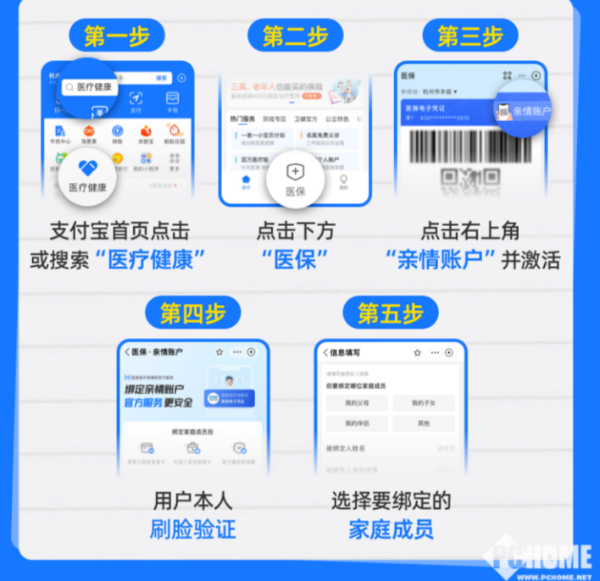 温州最新医保卡怎么绑定子女使用方法分析(最方便真实的温州医保卡绑定子女使用流程方法)