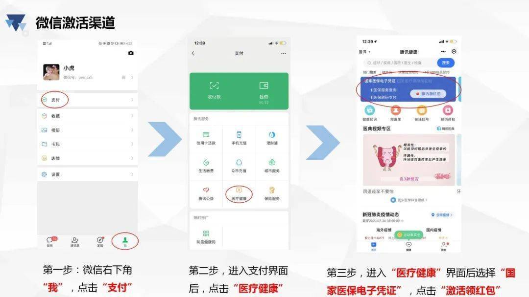 温州最新医保卡怎么绑微信查余额方法分析(最方便真实的温州医保卡怎么绑微信查余额查询方法)