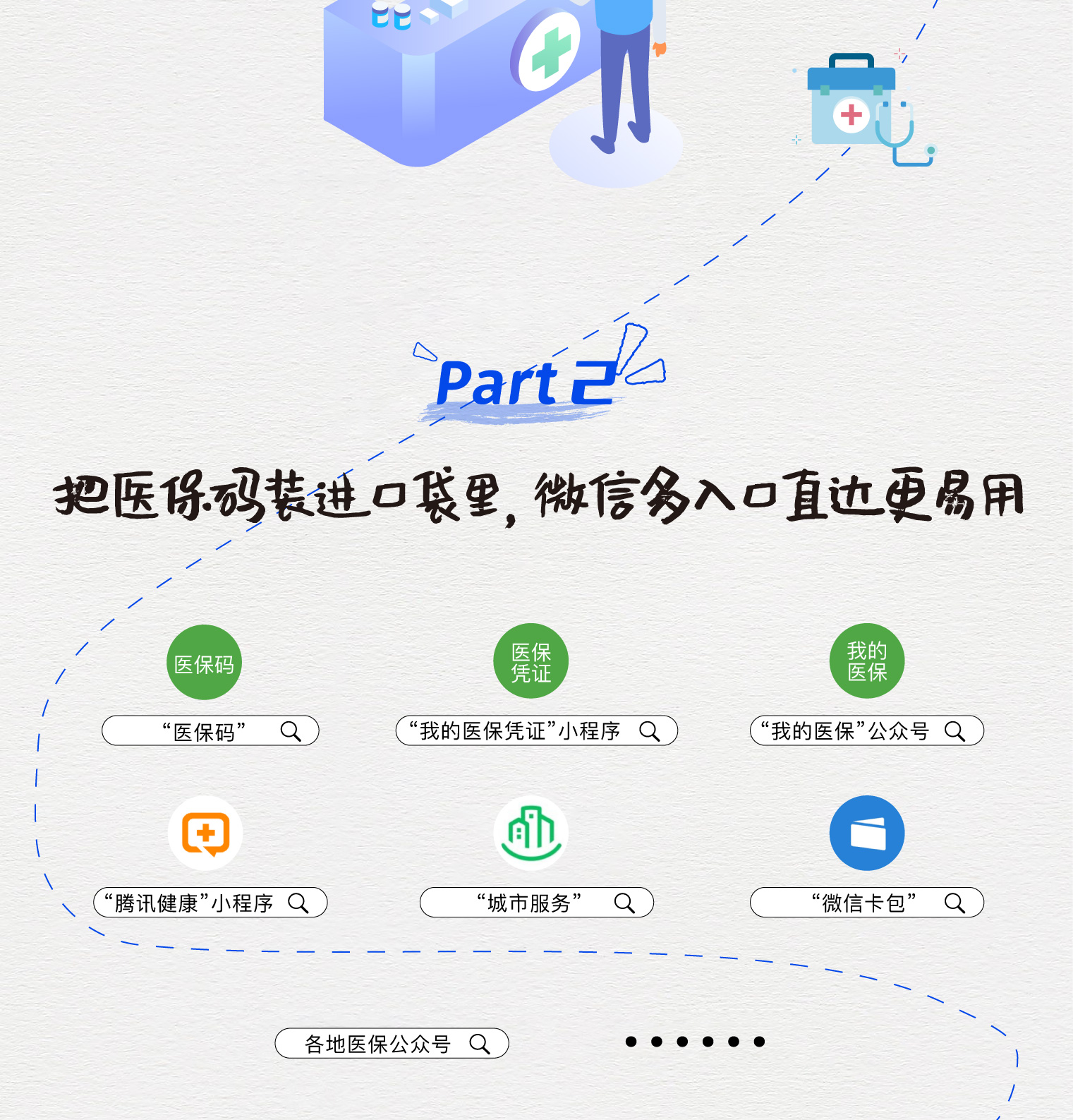 温州最新医保取现中介微信方法分析(最方便真实的温州急用钱如何提取医保卡里的钱方法)