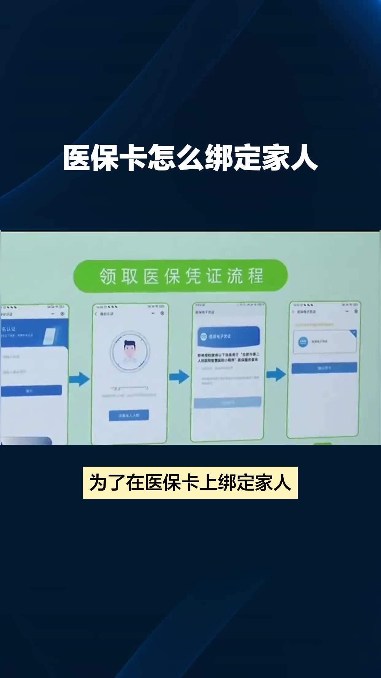 温州最新医保卡怎么绑手机微信上方法分析(最方便真实的温州医保卡怎样绑微信方法)