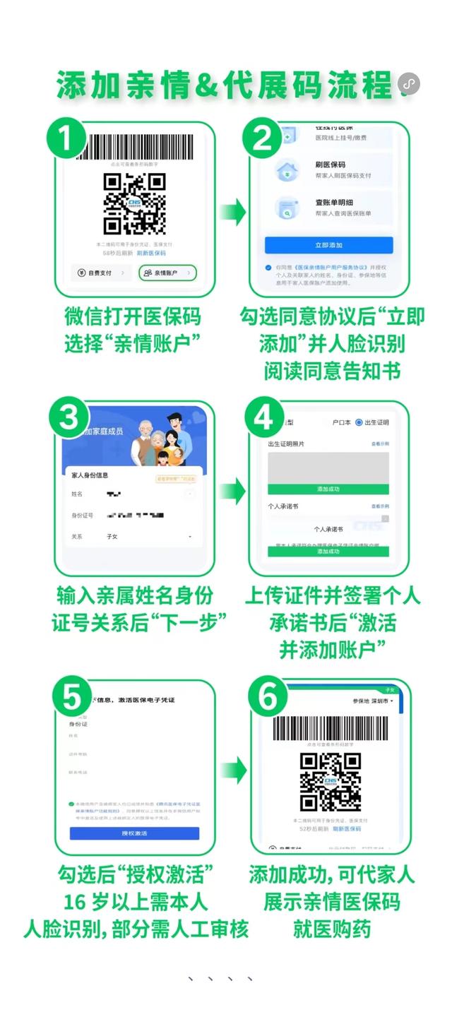 温州最新医保卡怎么绑定微信提现到银行卡方法分析(最方便真实的温州医保卡绑定在微信怎么用方法)