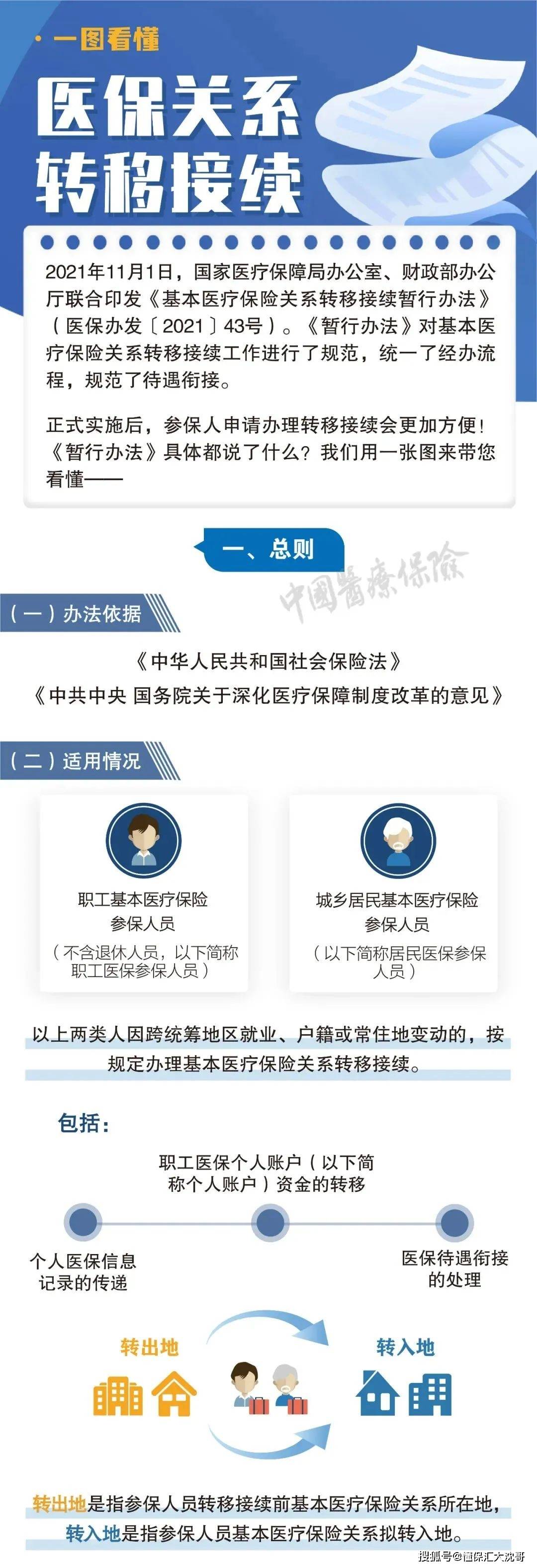 温州最新医保怎么套现提现取现方法分析(最方便真实的温州医保钱如何套现方法)