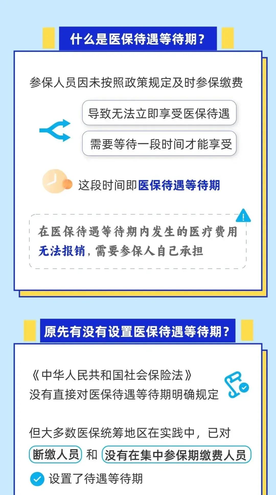 温州关于套医保卡联系方式2025的信息