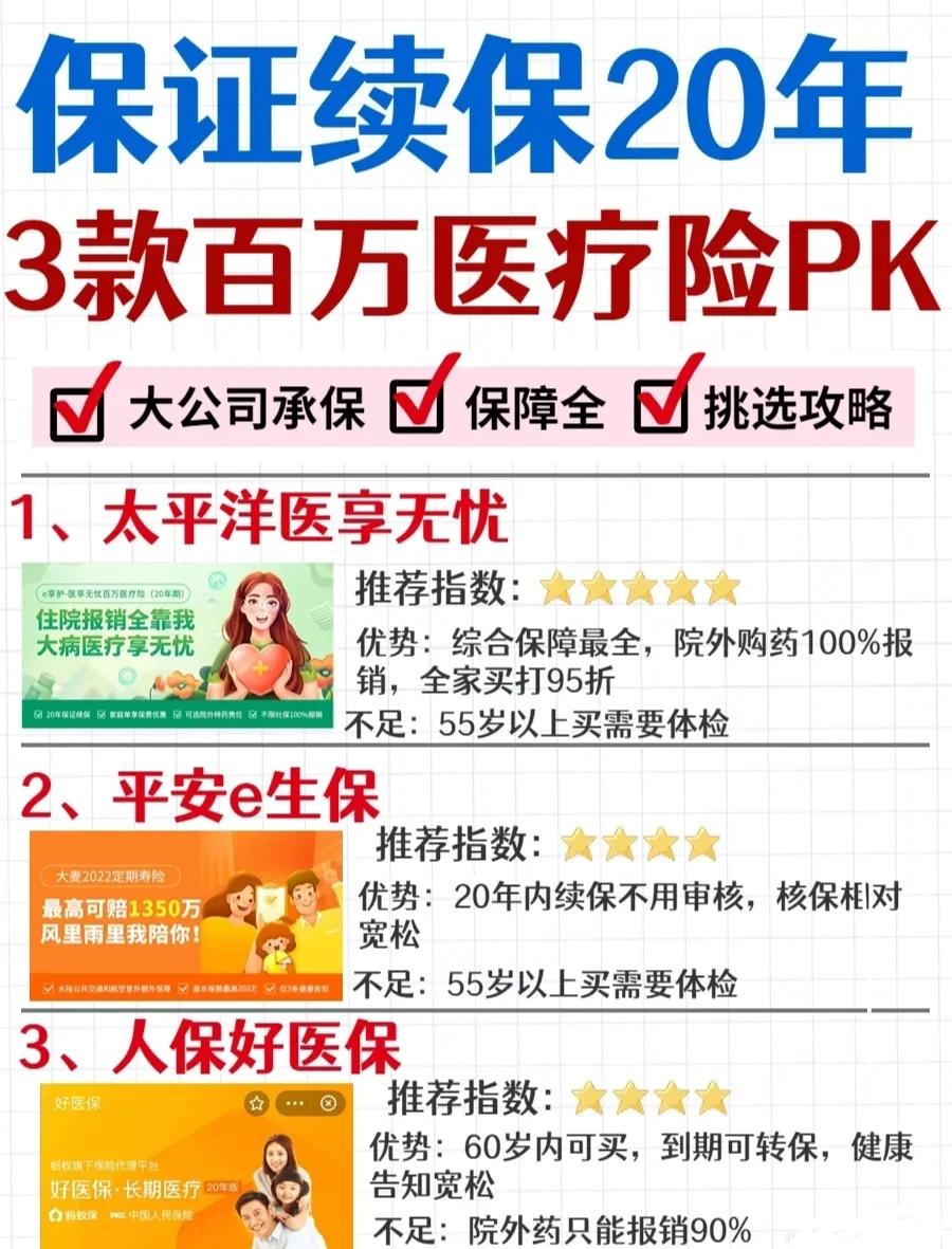 温州最新医疗保险60%和100%区别方法分析(最方便真实的温州医保缴费比例60%和100%的区别方法)