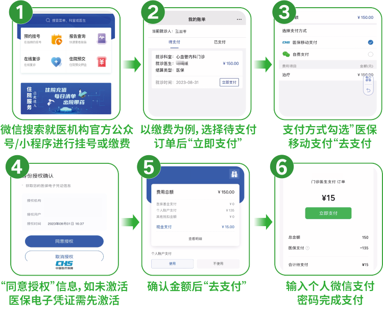 温州最新怎样把医保卡绑在微信上支付方法分析(最方便真实的温州怎样把医保卡绑在微信上支付呢方法)