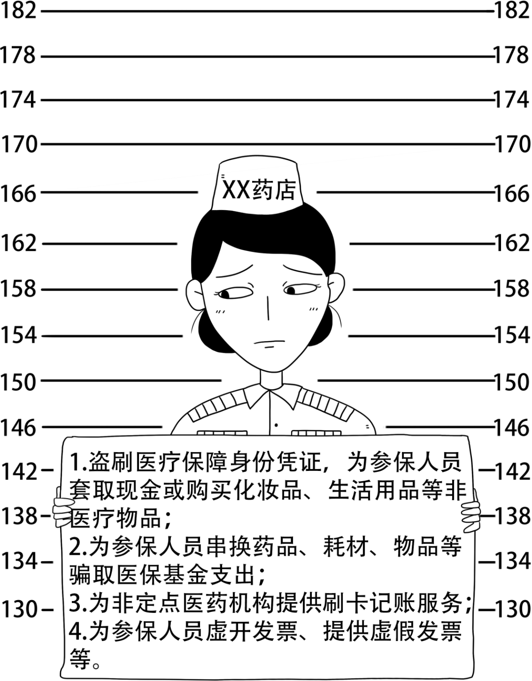 温州最新医保换现金违法吗方法分析(最方便真实的温州医保换现金违法吗怎么办方法)