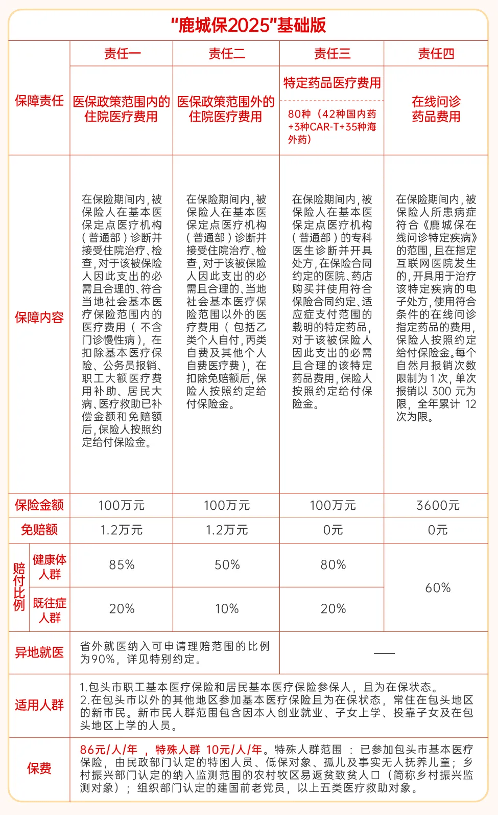 温州最新医保卡提取现金方法2025最新方法分析(最方便真实的温州医保卡提取现金方法2025最新规定方法)