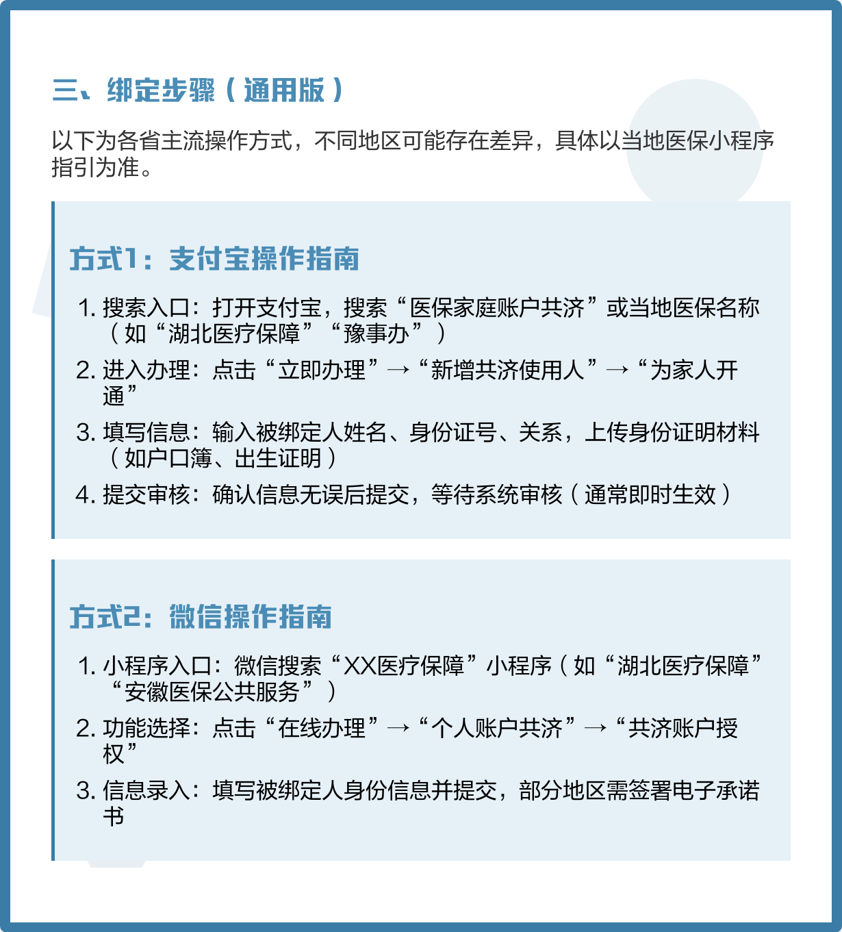 温州最新医保卡怎么绑定家人共享方法分析(最方便真实的温州医保卡怎么绑定家人共享重庆的方法)