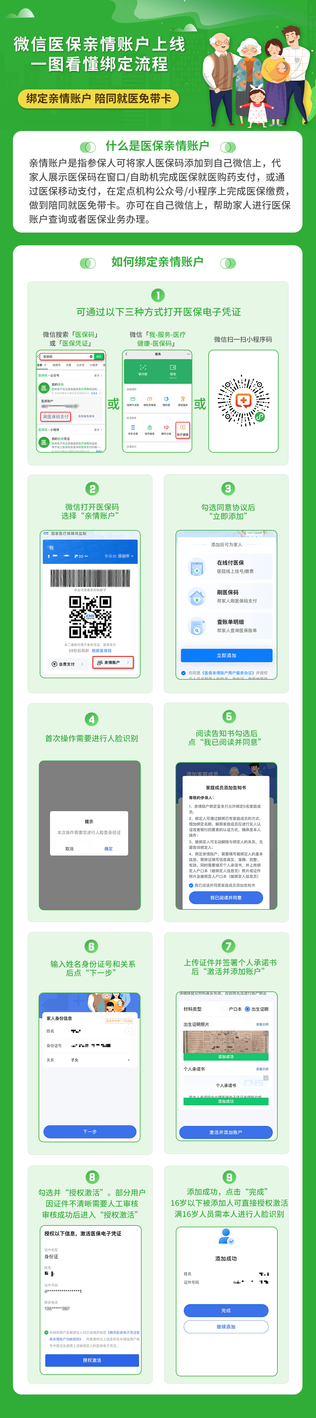 温州最新医保卡提取24小时微信怎么提取方法分析(最方便真实的温州医保卡提现联系方式方法)